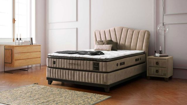 Therm All