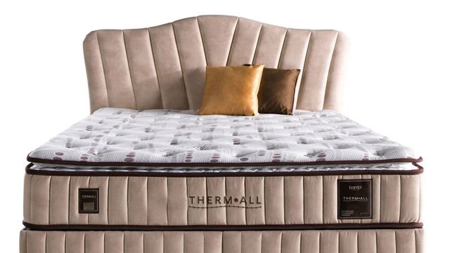 Therm All