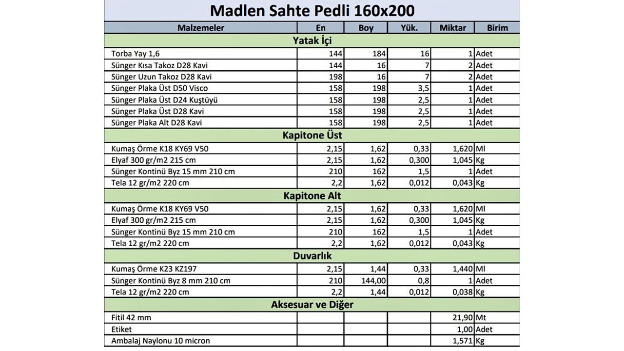Madlen 048